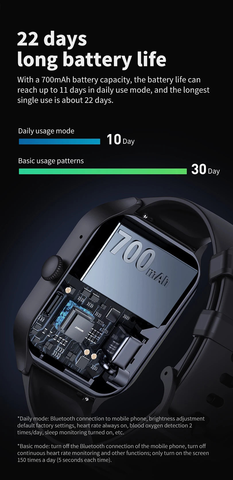 LIGE New Outdoor GPS Tracker Smartwatch Women Sports Women's Watches Heart Rate Sleep Waterproof Men Smart Watch For Android ios
