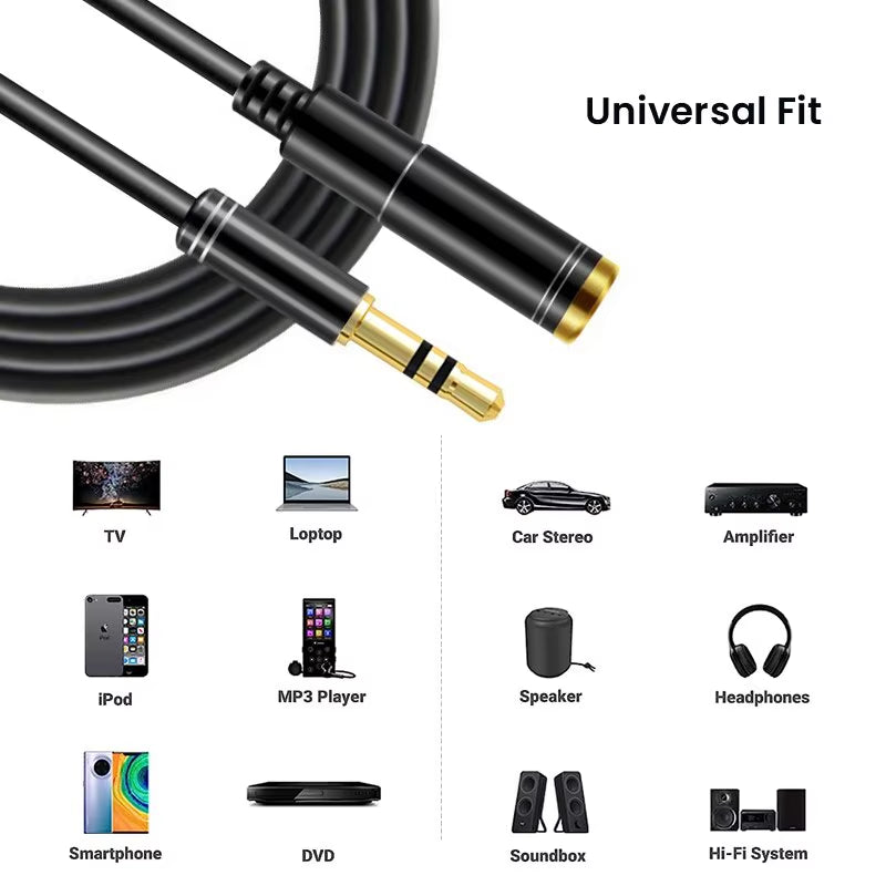 3.5Mm Extension Cable Headphone Extension Cable Gold Plated Aux Cable Audio Stereo Jack Male to Female TRS Cord 1M 5M