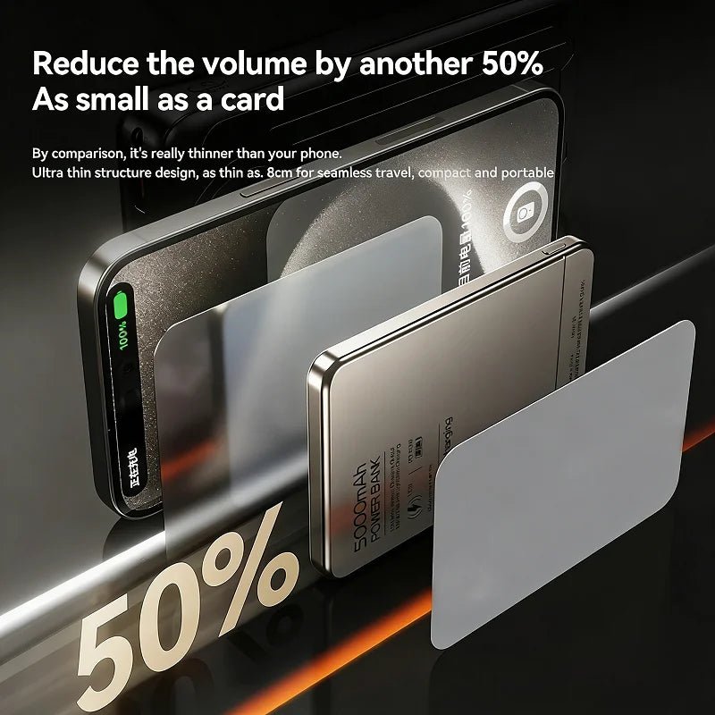 Magnetic Wireless Power Bank 5000mAh / 10000mAh | MagSafe, PD 20W, Digital Display | VoltNest - VoltNest