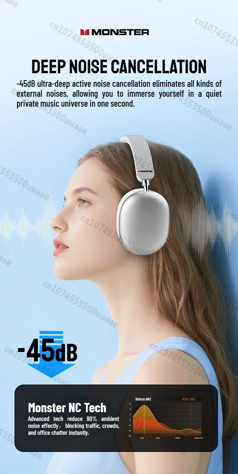 Monster Airstar AH100 ANC Bluetooth 6.0 Over-Ear Headphone with Active Noise Canceling -45dB Powerful Bass Wireless/Wire Headset - VoltNest